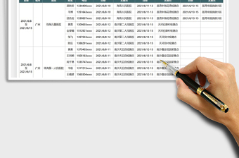 2025医生支援派遣计划表免费下载