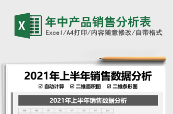 2025年中产品销售分析表免费下载