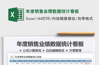 2025年度销售业绩数据统计看板免费下载