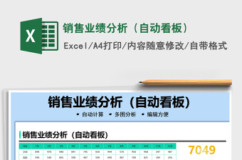 2025销售业绩分析（自动看板）免费下载