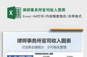 2025律师事务所官司收入图表免费下载