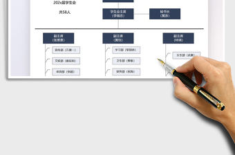 2025学生会组织架构图免费下载