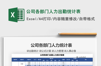 2025公司各部门人力出勤统计表免费下载