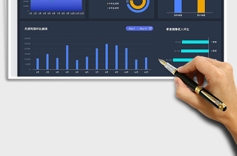 2024公司销售数据可视化看板exce表格