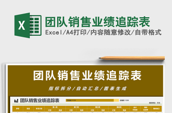 2025团队销售业绩追踪表免费下载