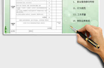 20254S汽车店前台接待绩效考核表免费下载