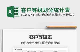 2025客户等级划分统计表免费下载