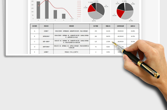 2025客户等级划分统计表免费下载