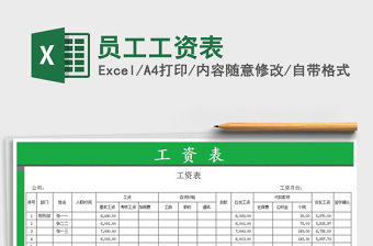 2025员工工资表免费下载