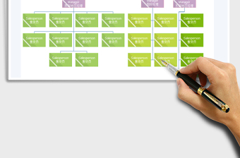 2025销售组织结构图免费下载