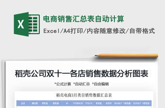 2025电商销售汇总表自动计算免费下载