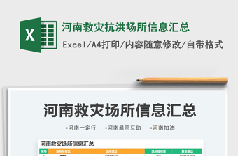 2025河南救灾抗洪场所信息汇总免费下载
