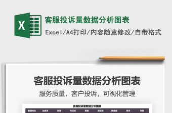 2025客服投诉量数据分析图表免费下载