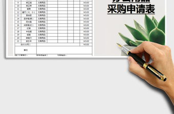 2025公司物品采购申请表免费下载