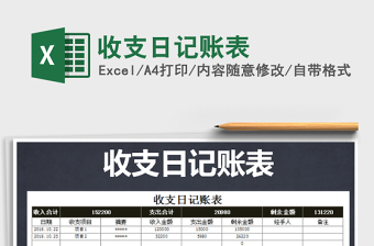 2025装修日记excel表格范本大全