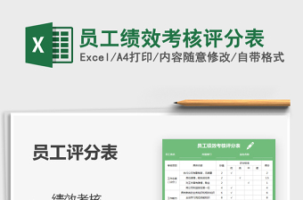 2025员工绩效考核评分表免费下载