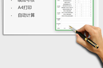 2025员工绩效考核评分表免费下载