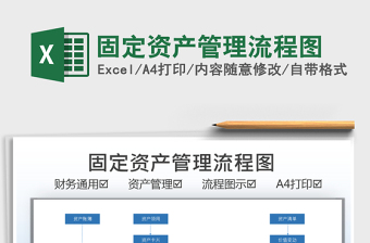 2025固定资产管理流程图免费下载