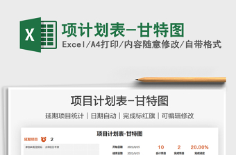 2025项计划表-甘特图免费下载