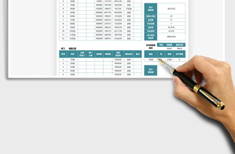 2025各部门销售额统计表免费下载