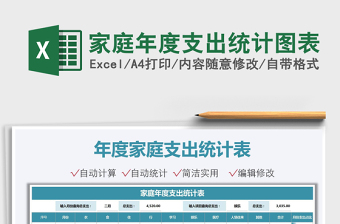 2025家庭年度支出统计图表免费下载