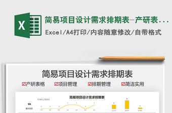 2025简易项目设计需求排期表-产研表格免费下载