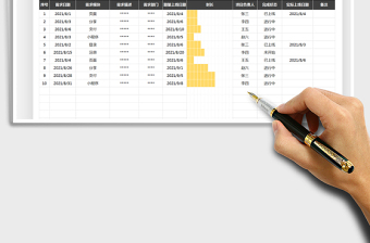 2025简易项目设计需求排期表-产研表格免费下载