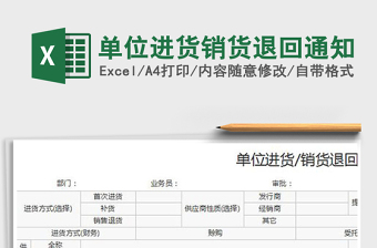 2025单位进货销货退回通知免费下载