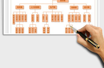 2025公司组织结构图免费下载