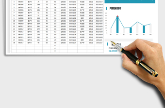 2025产品销售订单表-图表设计-状态统免费下载