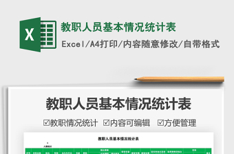 2025教职人员基本情况统计表免费下载