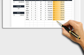 2025销售客单价分析统计表免费下载