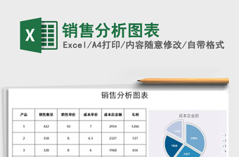 2025销售分析图表免费下载