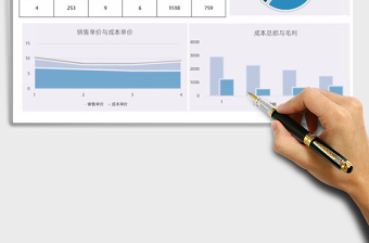 2025销售分析图表免费下载