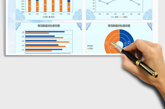 2025古风青花瓷折线图柱形图圆环图表免费下载