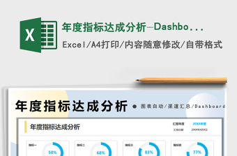 2025年度指标达成分析-Dashboard免费下载