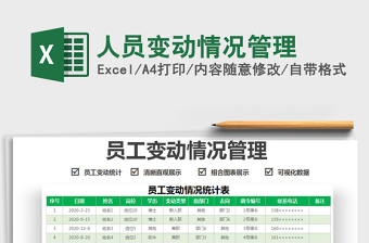 2025人员变动情况管理免费下载