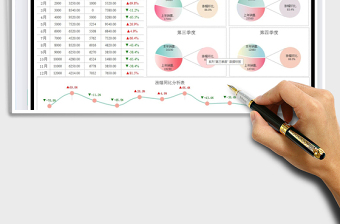 2025年度销售数据看板-本年与上年对免费下载