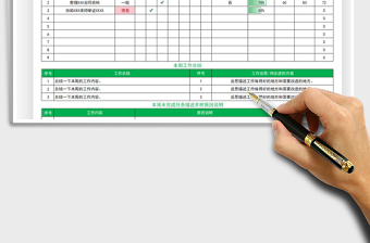 2025部门一周工作总结计划表免费下载