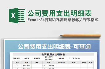 2025公司费用支出明细表免费下载