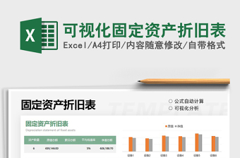 2025可视化固定资产折旧表免费下载