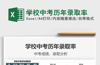 2025学校中考历年录取率免费下载