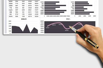2025业务板块收入数据分析图表免费下载