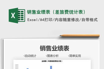 2025销售业绩表（差旅费统计表）免费下载