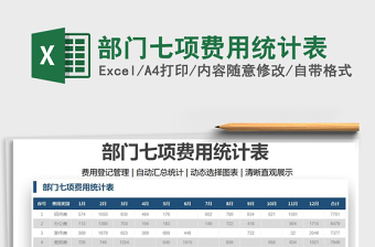 2025部门七项费用统计表免费下载