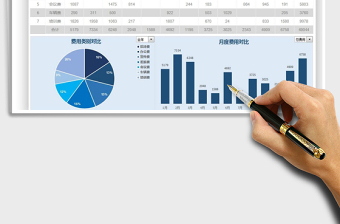 2025部门七项费用统计表免费下载