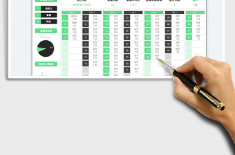 2025成绩登记分析表免费下载