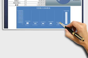 202520XX年企业各项收入统计图表免费下载