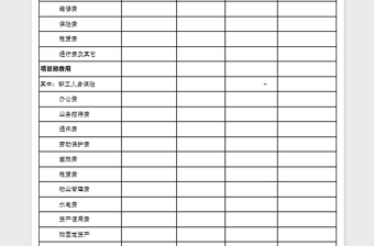 2025资金支出计划明细表免费下载