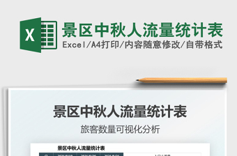 2025景区中秋人流量统计表免费下载